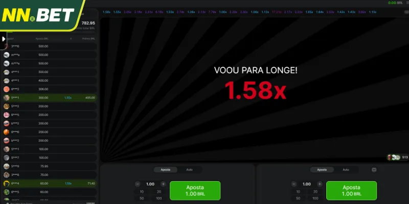 Aviator – O Símbolo de “Decolar para a Vitória”