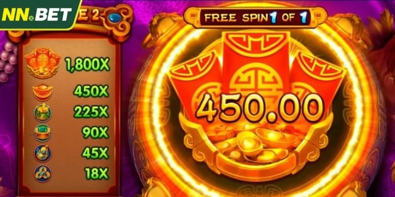 Segredos para Jogar o Slot Treasure Bowl NNBET com Eficácia